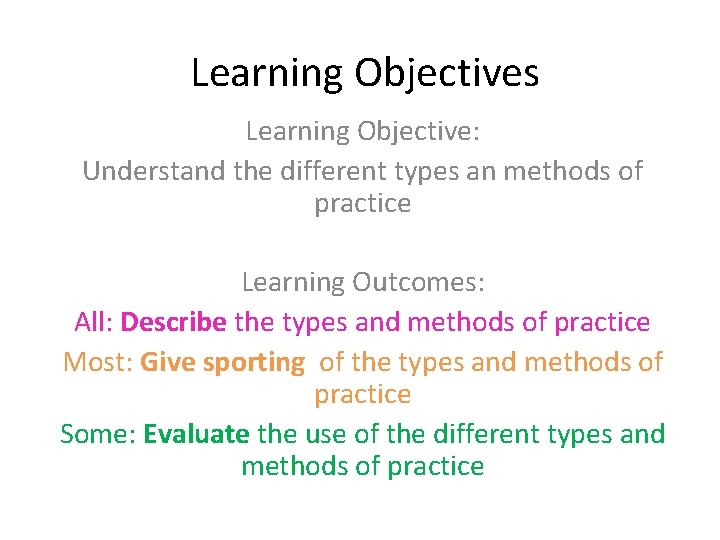 Learning Objectives Learning Objective: Understand the different types an methods of practice Learning Outcomes: