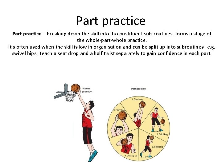 Part practice – breaking down the skill into its constituent sub-routines, forms a stage
