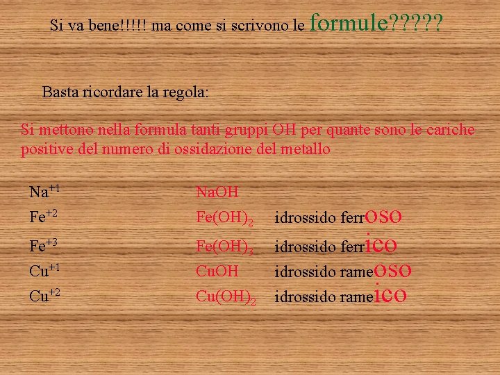 Si va bene!!!!! ma come si scrivono le formule? ? ? Basta ricordare la