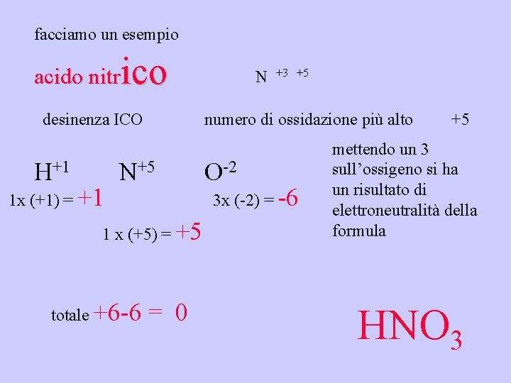 facciamo un esempio ico acido nitr desinenza ICO H+1 1 x (+1) = +1
