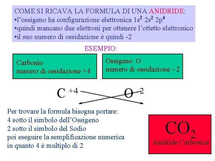 COME SI RICAVA LA FORMULA DI UNA ANIDRIDE: • l’ossigeno ha configurazione elettronica 1