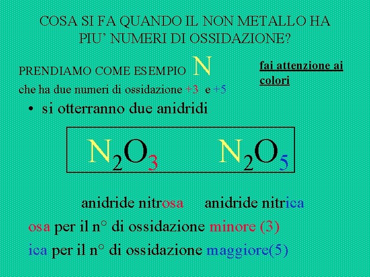 COSA SI FA QUANDO IL NON METALLO HA PIU’ NUMERI DI OSSIDAZIONE? N PRENDIAMO