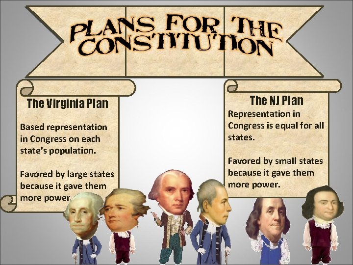 The Virginia Plan Based representation in Congress on each state’s population. Favored by large