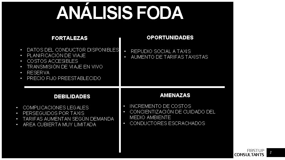 ANÁLISIS FODA OPORTUNIDADES FORTALEZAS • • • DATOS DEL CONDUCTOR DISPONIBLES PLANIFICACIÓN DE VIAJE ANÁLISIS FODA OPORTUNIDADES FORTALEZAS • • • DATOS DEL CONDUCTOR DISPONIBLES PLANIFICACIÓN DE VIAJE