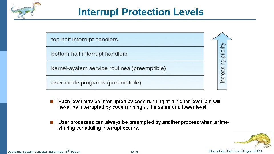 Interrupt Protection Levels n Each level may be interrupted by code running at a Interrupt Protection Levels n Each level may be interrupted by code running at a
