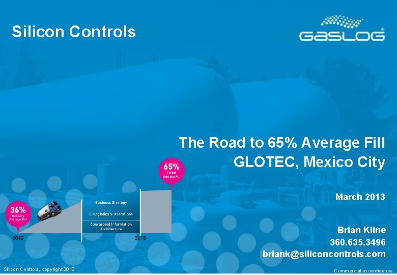 Silicon Controls The Road to 65% Average Fill GLOTEC, Mexico City March 2013 Brian Silicon Controls The Road to 65% Average Fill GLOTEC, Mexico City March 2013 Brian