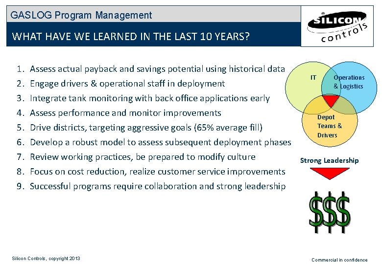 GASLOG Program Management WHAT HAVE WE LEARNED IN THE LAST 10 YEARS? 1. Assess GASLOG Program Management WHAT HAVE WE LEARNED IN THE LAST 10 YEARS? 1. Assess