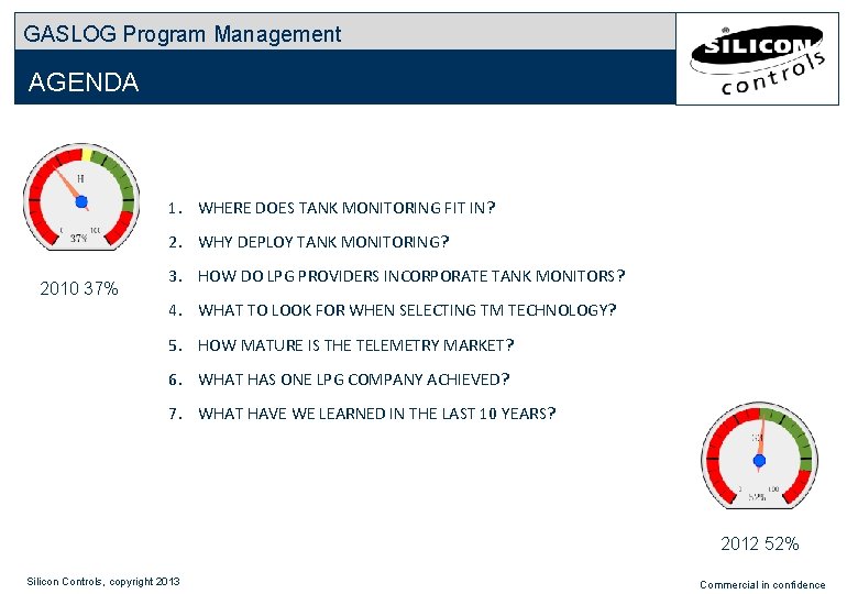 GASLOG Program Management AGENDA 1. WHERE DOES TANK MONITORING FIT IN? 2. WHY DEPLOY GASLOG Program Management AGENDA 1. WHERE DOES TANK MONITORING FIT IN? 2. WHY DEPLOY