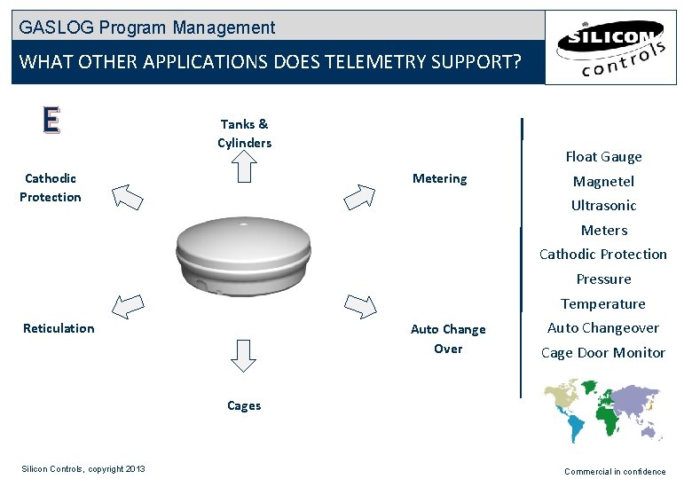GASLOG Program Management WHAT OTHER APPLICATIONS DOES TELEMETRY SUPPORT? E Tanks & Cylinders Cathodic GASLOG Program Management WHAT OTHER APPLICATIONS DOES TELEMETRY SUPPORT? E Tanks & Cylinders Cathodic