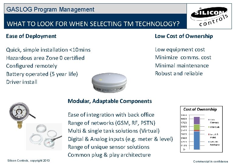 GASLOG Program Management WHAT TO LOOK FOR WHEN SELECTING TM TECHNOLOGY? Ease of Deployment GASLOG Program Management WHAT TO LOOK FOR WHEN SELECTING TM TECHNOLOGY? Ease of Deployment