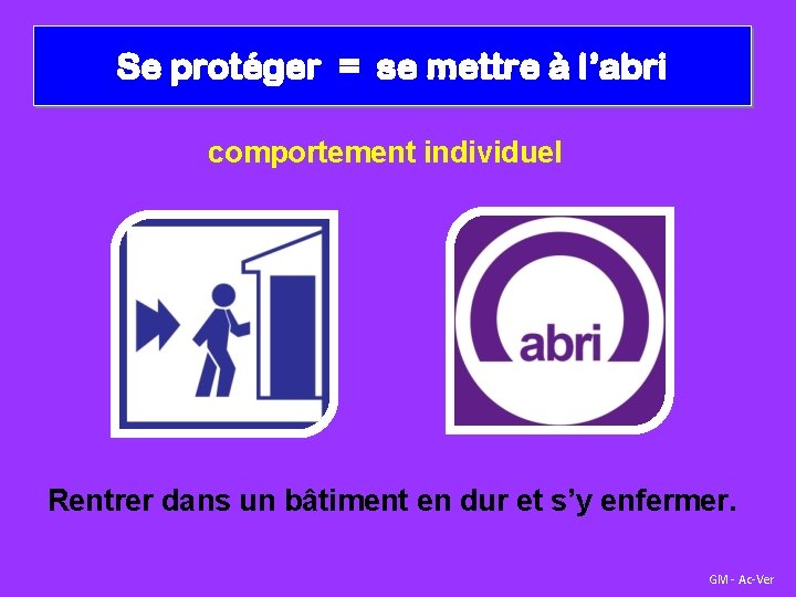 Se protéger = se mettre à l’abri comportement individuel Rentrer dans un bâtiment en