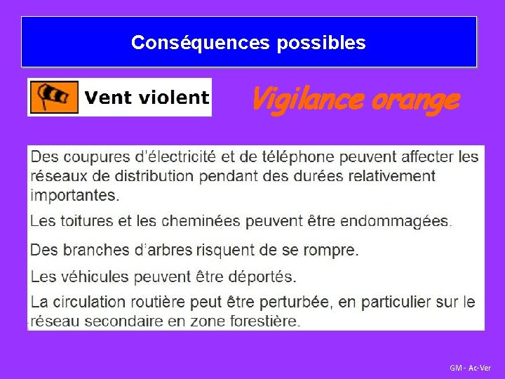 Conséquences possibles Vigilance orange GM - Ac-Ver 