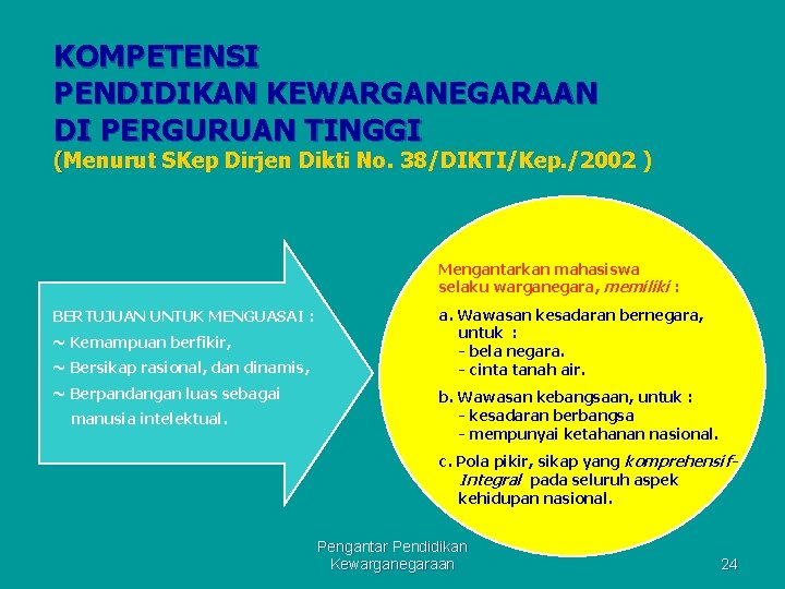 KOMPETENSI PENDIDIKAN KEWARGANEGARAAN DI PERGURUAN TINGGI (Menurut SKep Dirjen Dikti No. 38/DIKTI/Kep. /2002 )