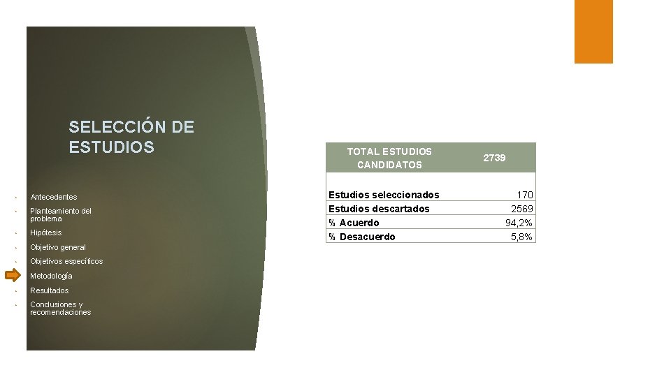 SELECCIÓN DE ESTUDIOS • Antecedentes • Planteamiento del problema • Hipótesis • Objetivo general