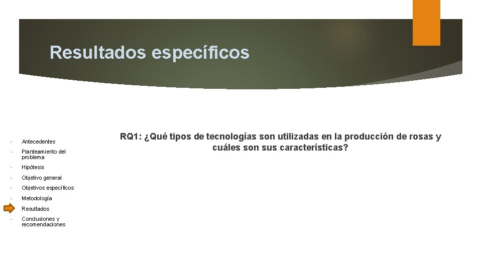 Resultados específicos • Antecedentes • Planteamiento del problema • Hipótesis • Objetivo general •