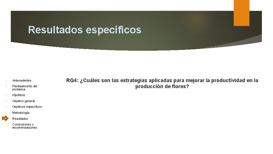 Resultados específicos • Antecedentes • Planteamiento del problema • Hipótesis • Objetivo general •