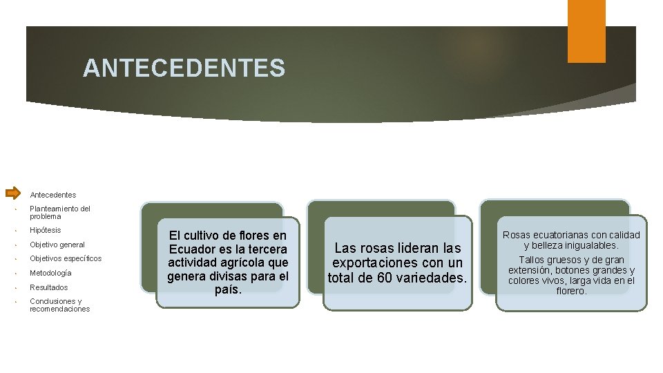 ANTECEDENTES • Antecedentes • Planteamiento del problema • Hipótesis • Objetivo general • Objetivos