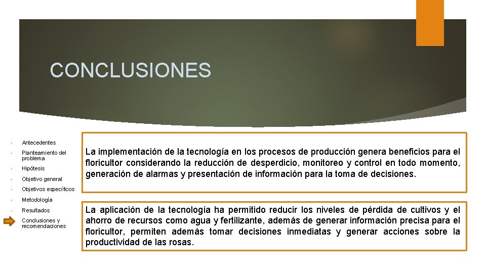 CONCLUSIONES • Antecedentes • Planteamiento del problema • Hipótesis • Objetivo general • Objetivos