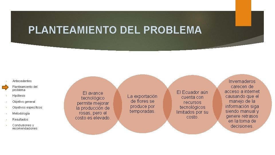 PLANTEAMIENTO DEL PROBLEMA • Antecedentes • Planteamiento del problema • Hipótesis • Objetivo general