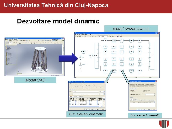 Universitatea Tehnică din Cluj-Napoca Dezvoltare model dinamic Model Simmechanics Model CAD Bloc element cinematic