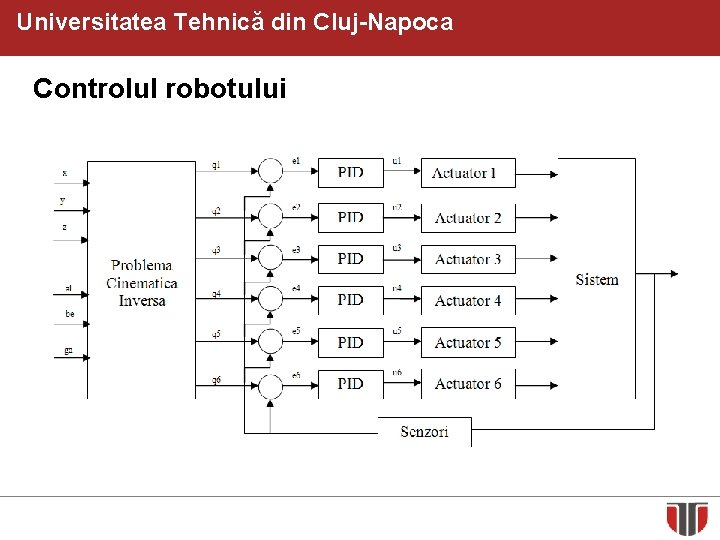 Universitatea Tehnică din Cluj-Napoca Controlul robotului 