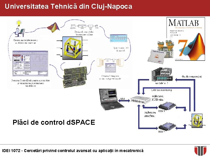 Universitatea Tehnică din Cluj-Napoca Plăci de control d. SPACE IDEI 1072 - Cercetări privind