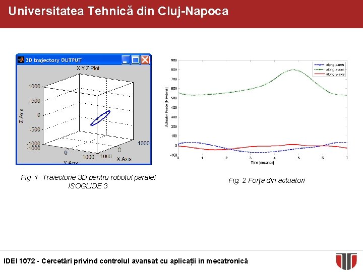 Universitatea Tehnică din Cluj-Napoca Fig. 1 Traiectorie 3 D pentru robotul paralel ISOGLIDE 3