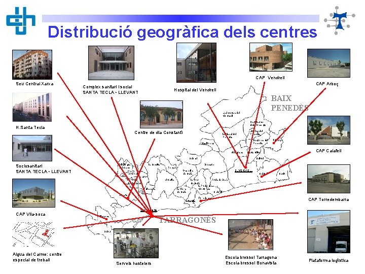 Distribució geogràfica dels centres CAP Vendrell Seu Central Xarxa CAP Arboç Complex sanitari i