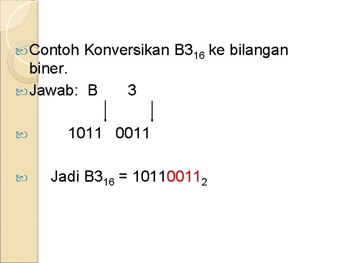 Contoh Konversikan B 316 ke bilangan biner. Jawab: B 3 1011 0011 Jadi