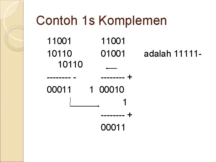 Contoh 1 s Komplemen 11001 10110 ---- 00011 1 11001 01001 ---- + 00010