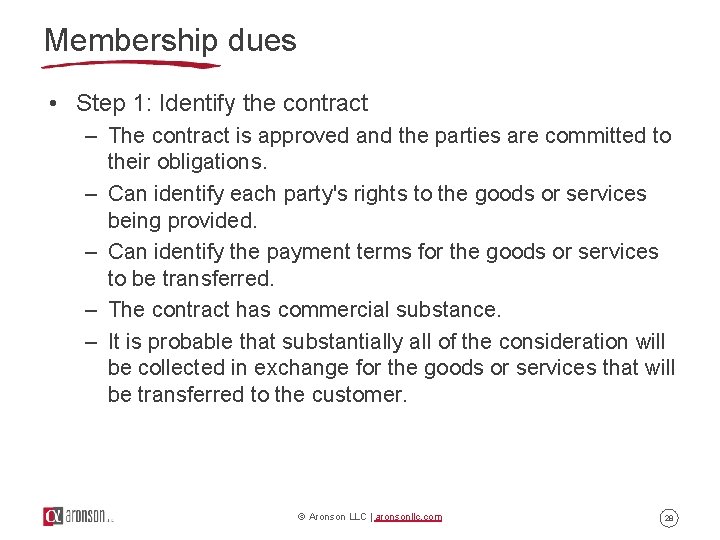 Membership dues • Step 1: Identify the contract – The contract is approved and Membership dues • Step 1: Identify the contract – The contract is approved and