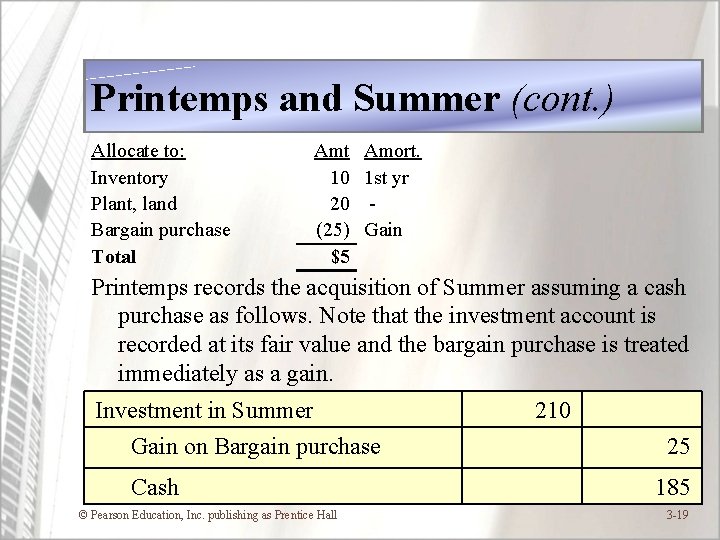 Printemps and Summer (cont. ) Allocate to: Inventory Plant, land Bargain purchase Total Amt