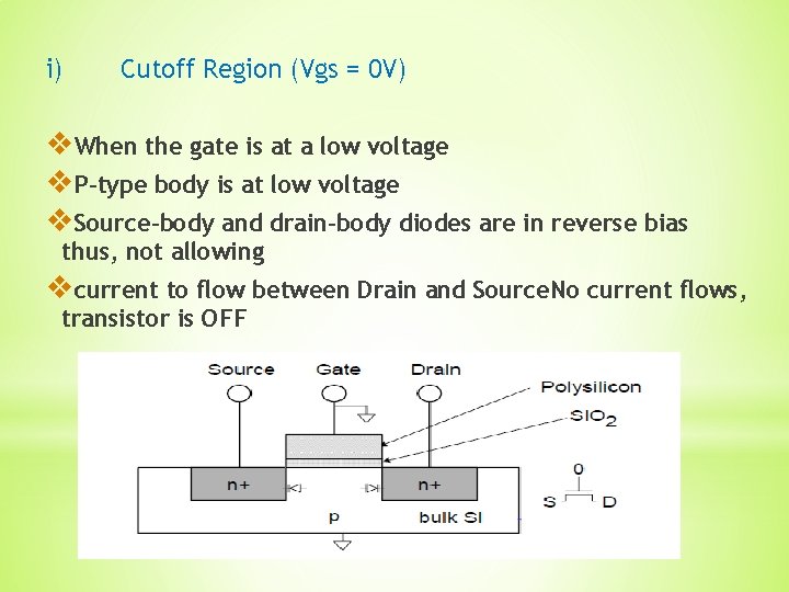 i) Cutoff Region (Vgs = 0 V) v. When the gate is at a