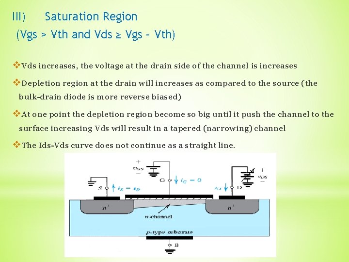 III) Saturation Region (Vgs > Vth and Vds ≥ Vgs – Vth) v. Vds