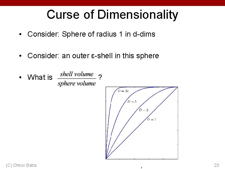 Curse of Dimensionality • Consider: Sphere of radius 1 in d-dims • Consider: an