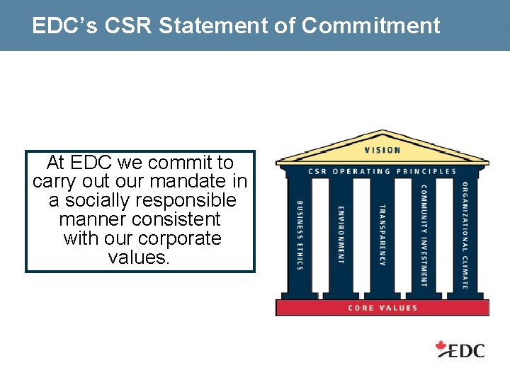 EDC’s CSR Statement of Commitment At EDC we commit to carry out our mandate
