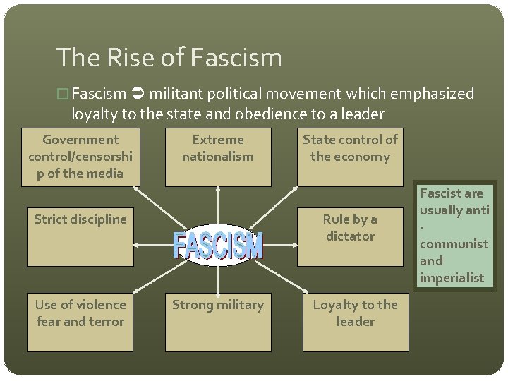 The Rise of Fascism � Fascism militant political movement which emphasized loyalty to the