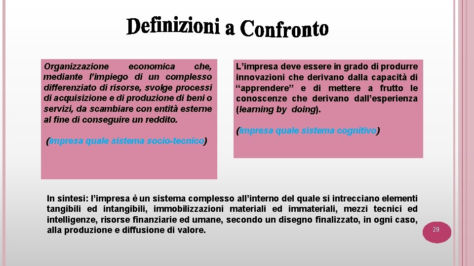 Organizzazione economica che, mediante l’impiego di un complesso differenziato di risorse, svolge processi di