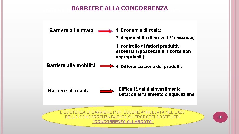 BARRIERE ALLA CONCORRENZA SISTEMA INFORMATIVO DIREZIONALE ED OPERATIVO Barriere all’entrata 1. Economie di scala;