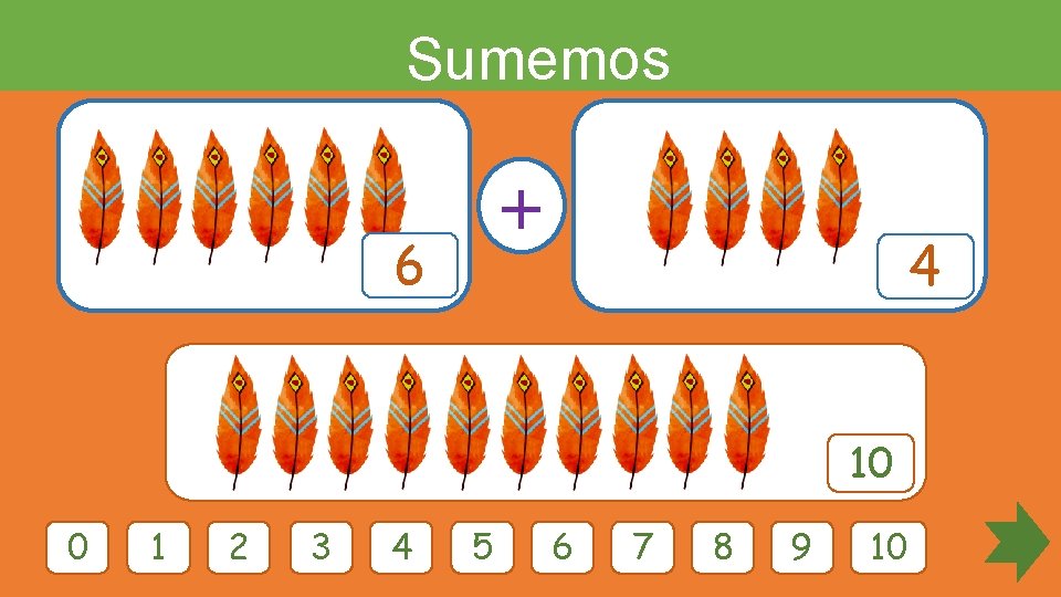 Sumemos 6 + 4 10 0 1 2 3 4 5 6 7 8