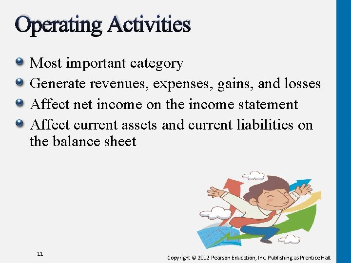 Operating Activities Most important category Generate revenues, expenses, gains, and losses Affect net income Operating Activities Most important category Generate revenues, expenses, gains, and losses Affect net income