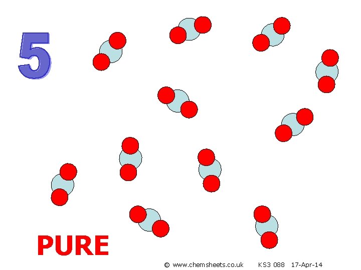 PURE © www. chemsheets. co. uk KS 3 088 17 -Apr-14 
