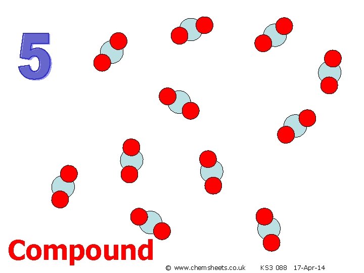 Compound © www. chemsheets. co. uk KS 3 088 17 -Apr-14 