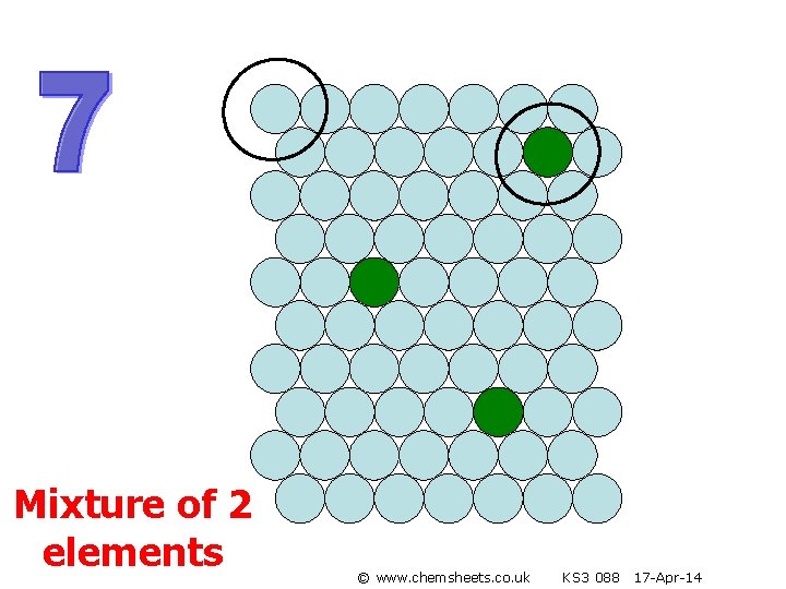 Mixture of 2 elements © www. chemsheets. co. uk KS 3 088 17 -Apr-14