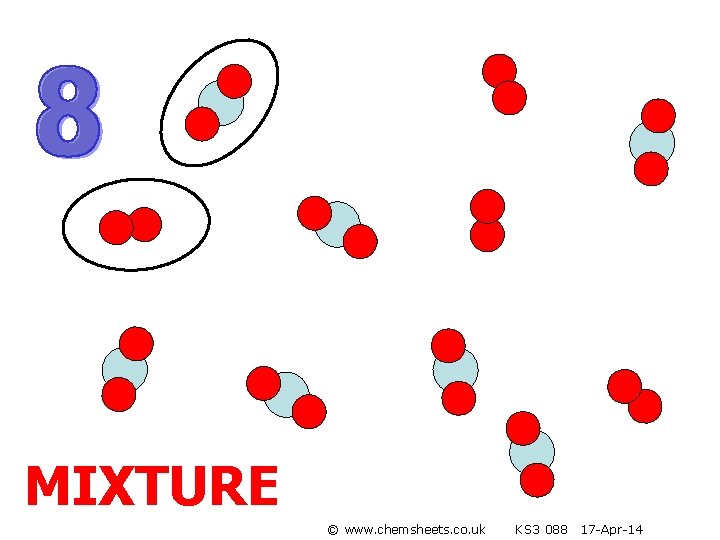 MIXTURE © www. chemsheets. co. uk KS 3 088 17 -Apr-14 