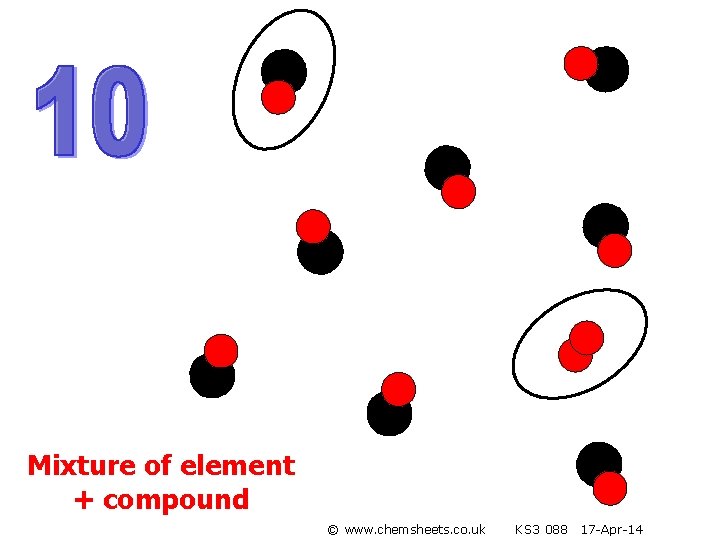 Mixture of element + compound © www. chemsheets. co. uk KS 3 088 17