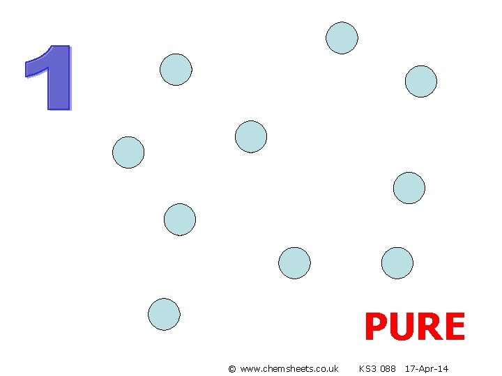 PURE © www. chemsheets. co. uk KS 3 088 17 -Apr-14 