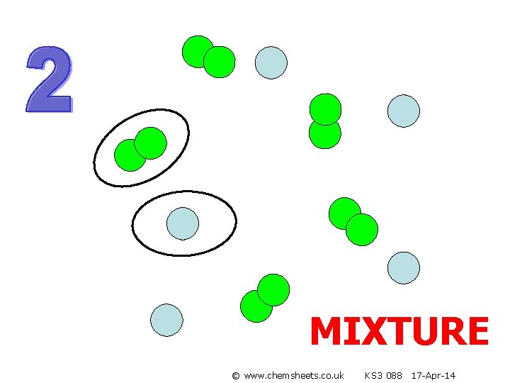MIXTURE © www. chemsheets. co. uk KS 3 088 17 -Apr-14 