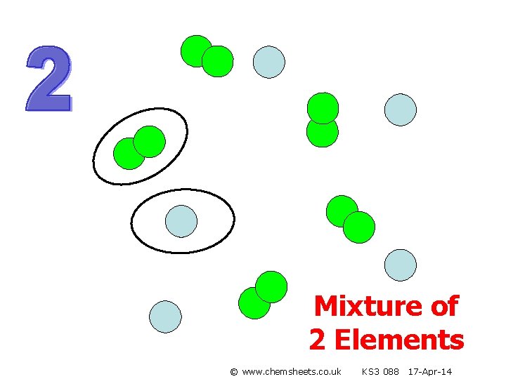 Mixture of 2 Elements © www. chemsheets. co. uk KS 3 088 17 -Apr-14