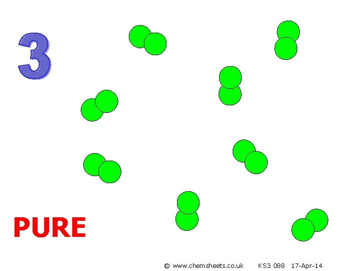 PURE © www. chemsheets. co. uk KS 3 088 17 -Apr-14 